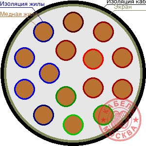 ТППЭП 150х2х0,32