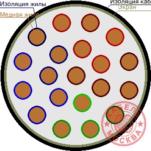 ТППЭП 200х2х0,32