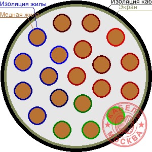 ТППЭП 200х2х0,4