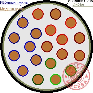 ТППЭП 200х2х0,5