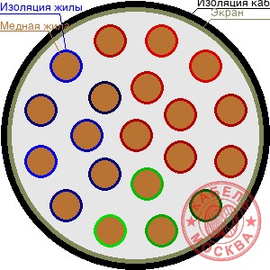 ТППЭП 200х2х0,64