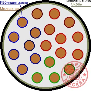 ТППЭП 200х2х0,7