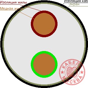ТППЭП 27х2,5