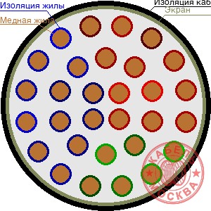 ТППЭП 300х2х0,32