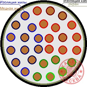 ТППЭП 300х2х0,4