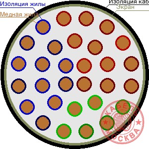 ТППЭП 300х2х0,5