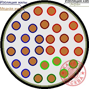 ТППЭП 300х2х0,64