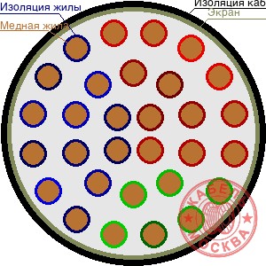 ТППЭП 300х2х0,7