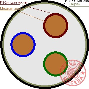 ТППЭП 30х0,64