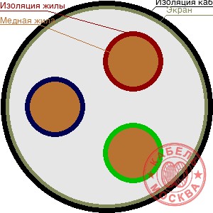 ТППЭП 30х2х0,32