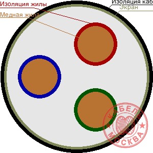 ТППЭП 30х2х0,4