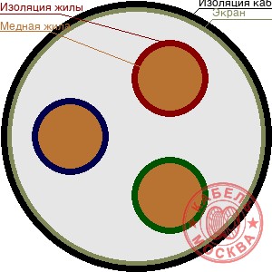 ТППЭП 30х2х0,64