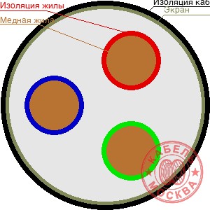 ТППЭП 30х2х0,9