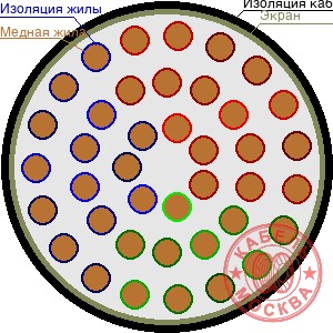 ТППЭП 400х2х0,32