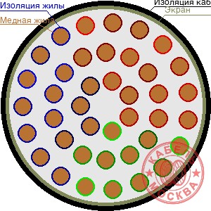 ТППЭП 400х2х0,4