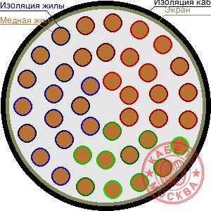 ТППЭП 400х2х0,5