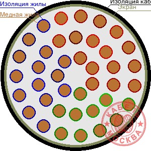 ТППЭП 400х2х0,64