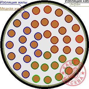 ТППЭП 400х2х0,7