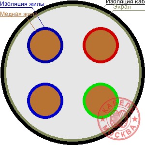 ТППЭП 48х2х0,7
