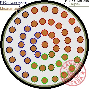 ТППЭП 500х2х0,4