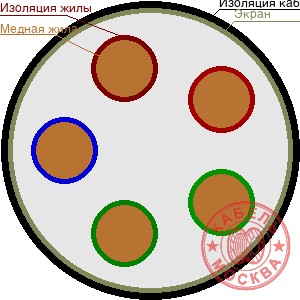 ТППЭП 50х2х0,32