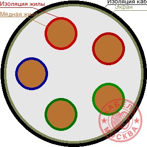 ТППЭП 50х2х0,4
