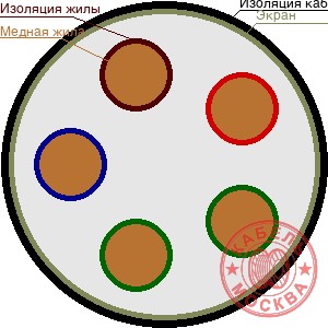 ТППЭП 50х2х0,5