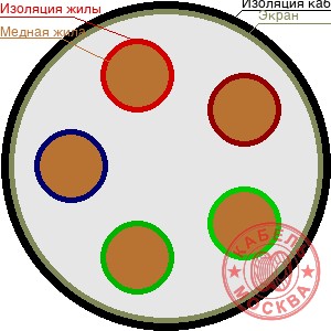 ТППЭП 50х2х0,7