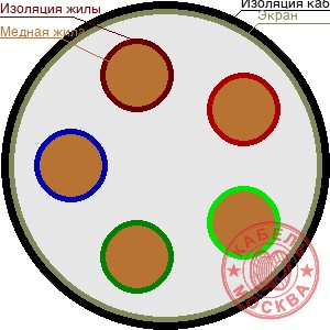 ТППЭП 50х2х0,9
