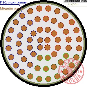 ТППЭП 600х2х0,4