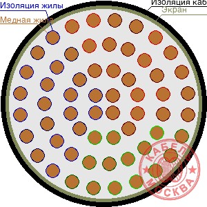 ТППЭП 600х2х0,5