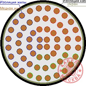 ТППЭП 600х2х0,64