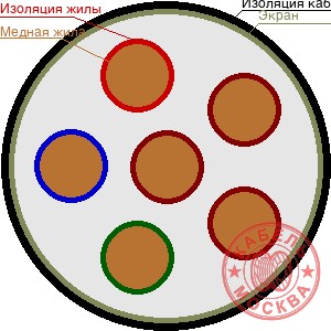 ТППЭП 60х2х0,5