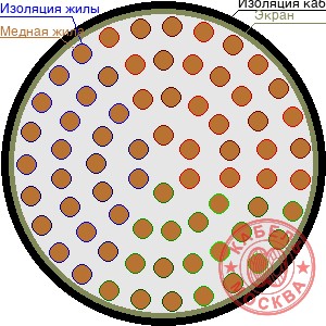 ТППЭП 700х2х0,5