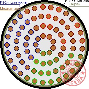 ТППЭП 800х2х0,32
