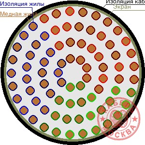 ТППЭП 800х2х0,4