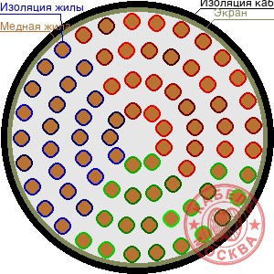 ТППЭП 800х2х0,5