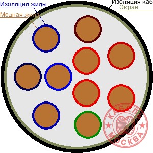 ТППЭПЗ 100х0,4