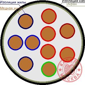 ТППЭПЗ 100х0,5