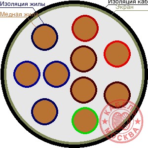 ТППЭПЗ 100х1,5