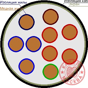 ТППЭПЗ 100х2,5