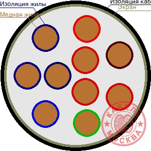 ТППЭПЗ 100х2х0,32