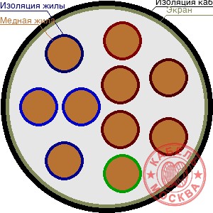 ТППЭПЗ 100х2х0,4