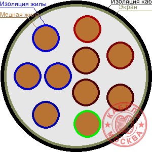 ТППЭПЗ 100х2х0,5