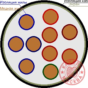 ТППЭПЗ 100х2х0,64