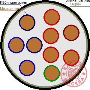 ТППЭПЗ 100х2х0,7