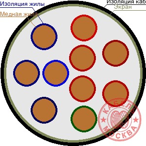 ТППЭПЗ 100х4х0,4