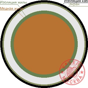 ТППЭПЗ 10х1,08