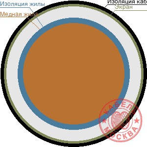 ТППЭПЗ 10х2х0,8