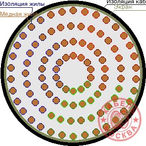 ТППЭПЗ 1200х2х0,32
